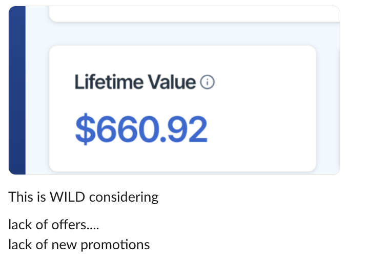AMG dashboard showing lifetime value of $660.92, with the comment: This is WILD considering lack of offers, lack of new promotions